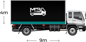 3 Men & 10T Truck