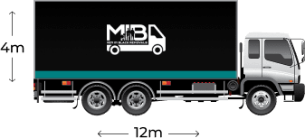 3 Men + 14T Truck